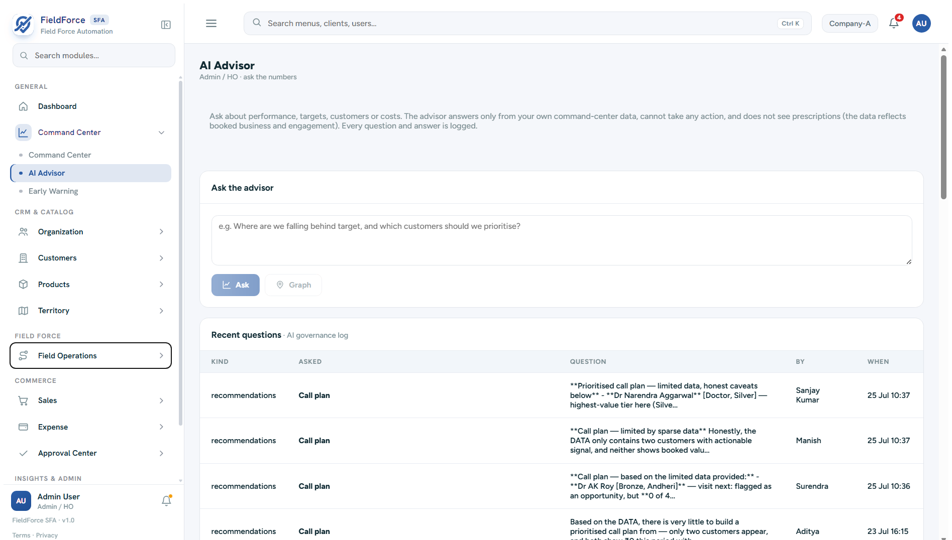 The FieldForce web console showing the AI Advisor page: a question box, and a governance log listing recent questions, who asked them and when.